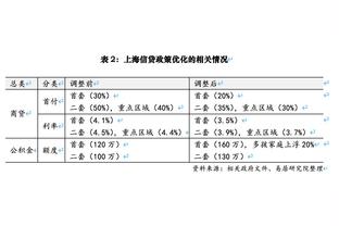 Quốc Túc vs Các Tiểu vương quốc Ả Rập Thống nhất đội hình nửa hiệp đầu, 1 người vắng mặt 2 cửa sẽ không ra sân