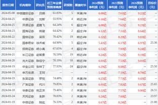 库里：失去追梦很艰难 我们应该保持信心&找出赢球的办法